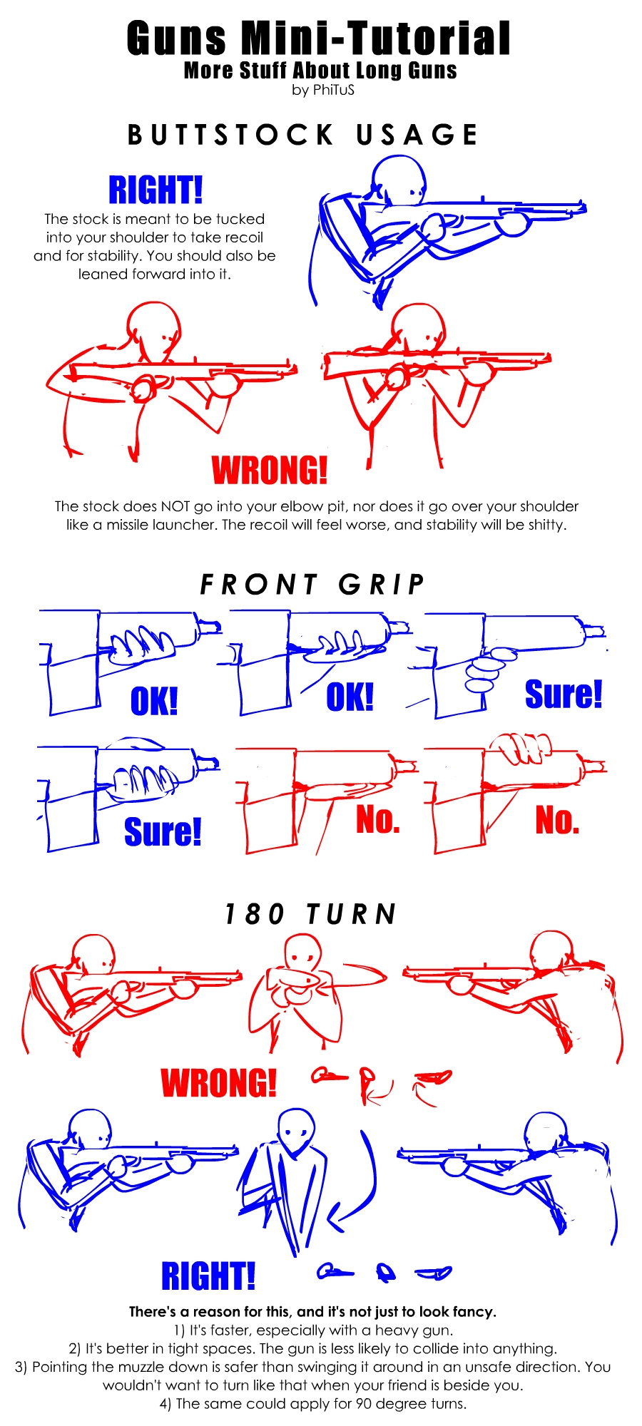 Guns Mini-Tutorial: More Long Gun Stuff