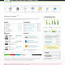 Admin Template - Dashboard