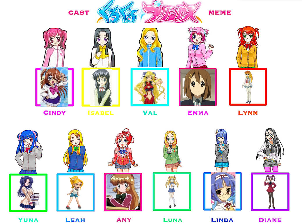 Kurukuru Princess (PartnerVerse Style) by JammyPartnerT on DeviantArt