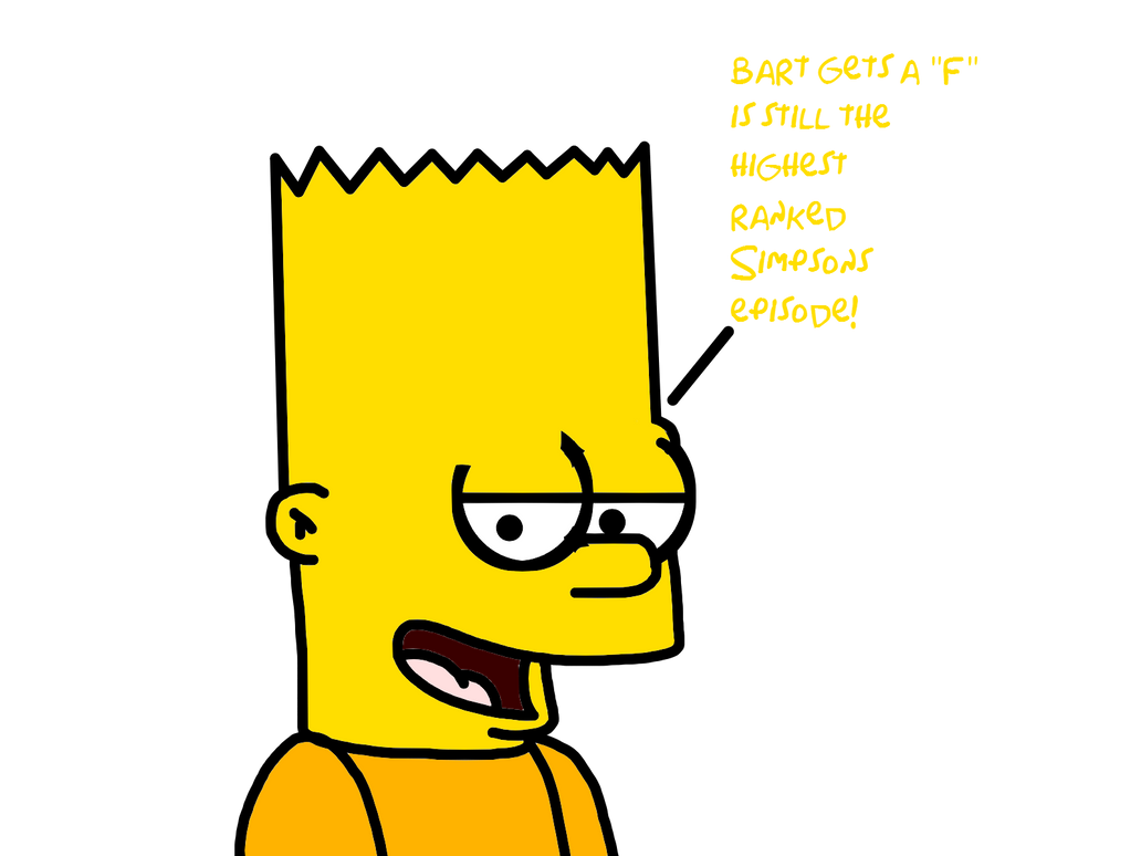 Bart Gets An F Is Still Highest Ranked Simpsons By Ultra Shounen Kai Z bart-gets-an-f-is-still-highest-ranked-simpsons-by-ultra-shounen-kai-z