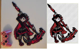 Ruby (RWBY) Perler