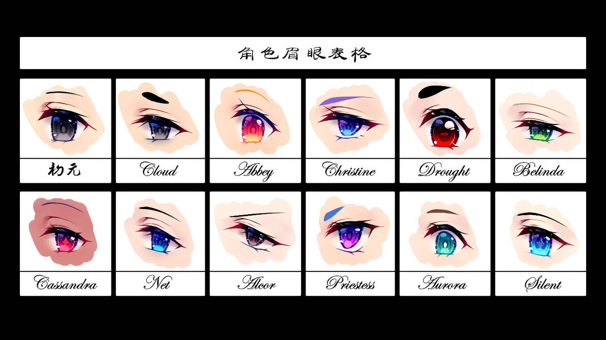 Oc Eye Types OC Eyes by outsidey on DeviantArt