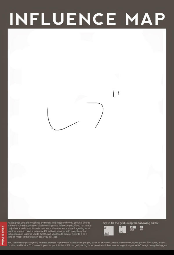 influence map by PoisonicPen on DeviantArt