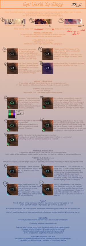 Eye Tutorial