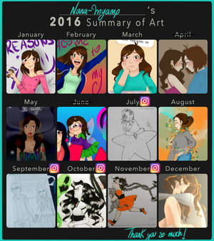 .:2016 Summary of Art:.