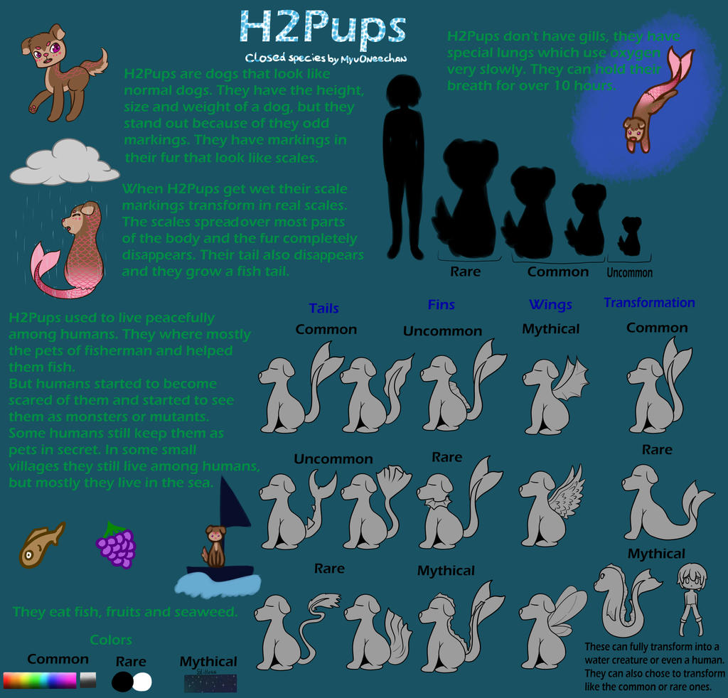 H2Pups Refsheet - Closed Species