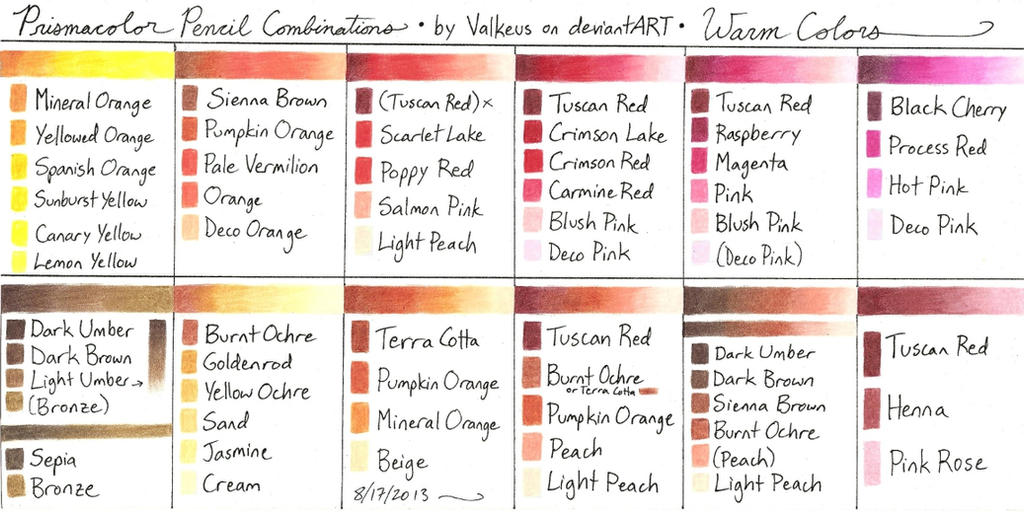 How to Create Skin Tones in Prismacolor Pencil