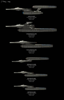 Starfleet Cruisers
