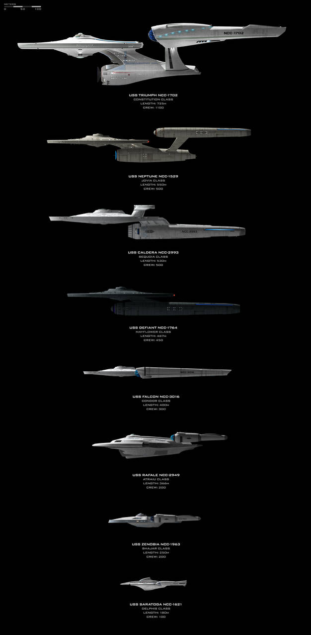 Task Force Tips Chart Task Force Team Chart by SeekHim on DeviantArt