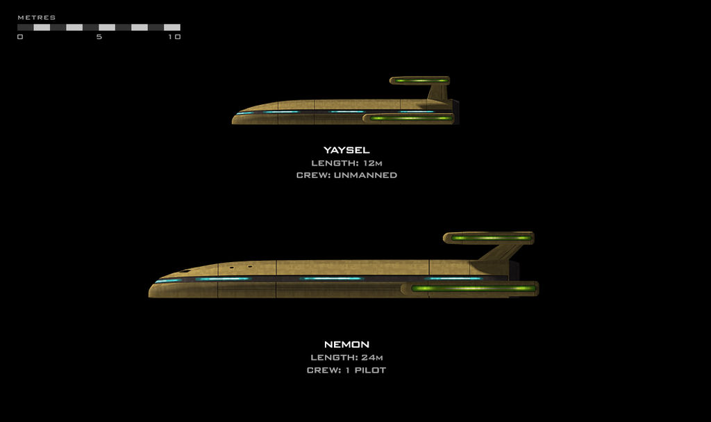 Early Rockets Chart by SeekHim on DeviantArt