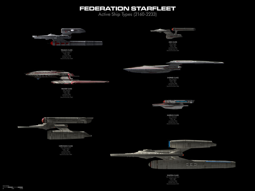 Early Federation Starfleet Ships: 2160-2233 by SeekHim on DeviantArt