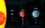 Abone System: Inner Planets by SeekHim