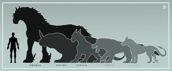 Nlian Animals Size Chart