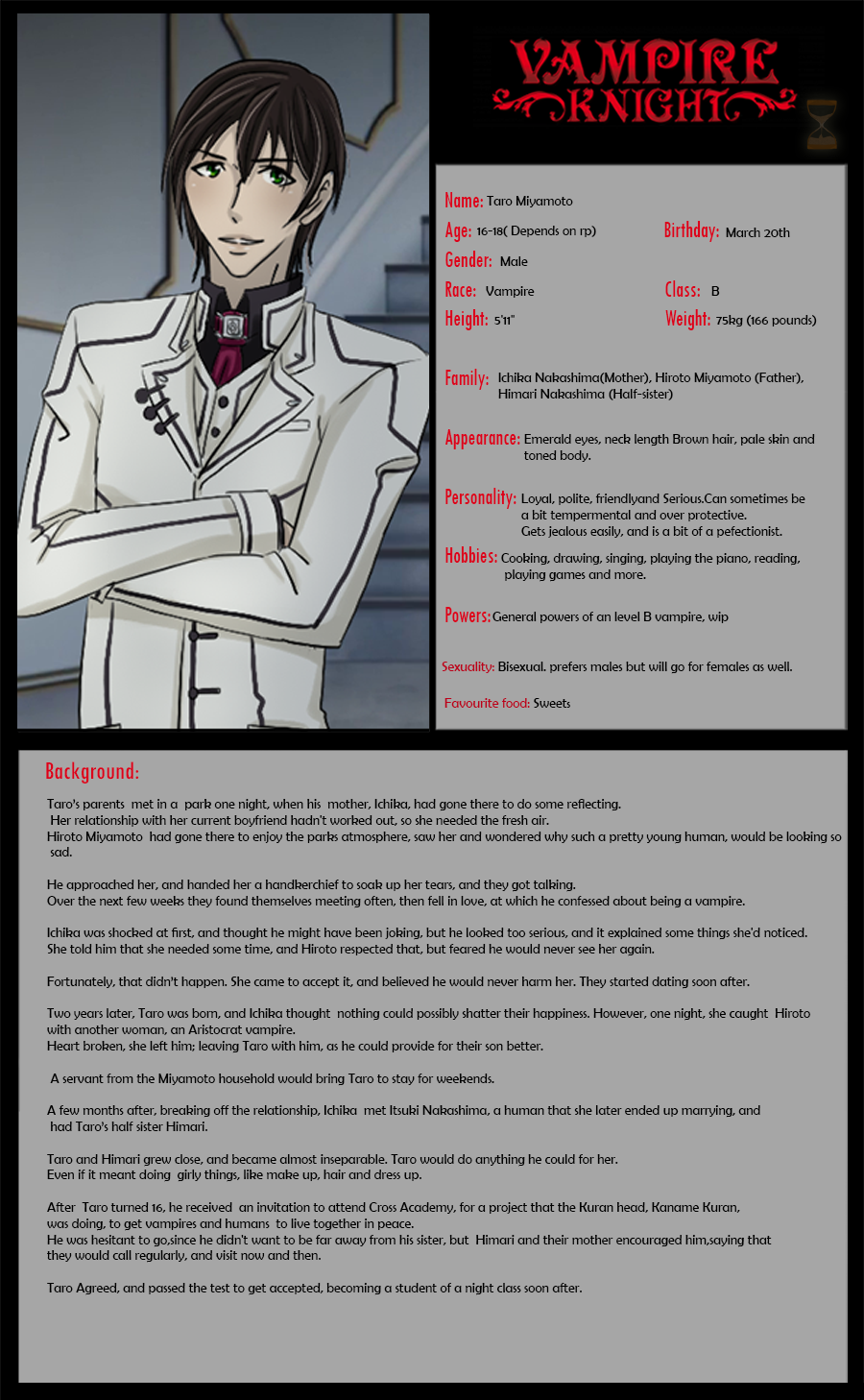 Rp Character Bio Template Rp Character Bio Template