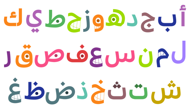 IHHOS' TVOkids Cast - Coptic Alphabet by OreoAndEeyore on DeviantArt