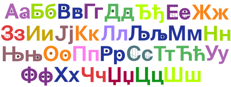 IHHOS' TVOkids Cast - Russian Alphabet by OreoAndEeyore on DeviantArt