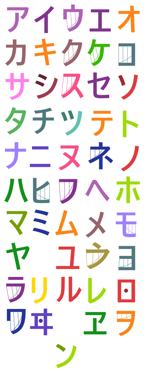 Ihhos Tvokids Cast Japanese Katakana By Oreoandeeyore On Deviantart