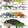 Broncosaurus Rex: Set 1