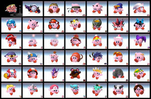 The Kirby Hat Project