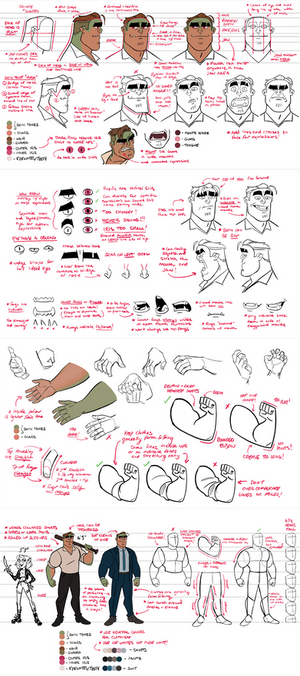 Tlakeln Model Sheet