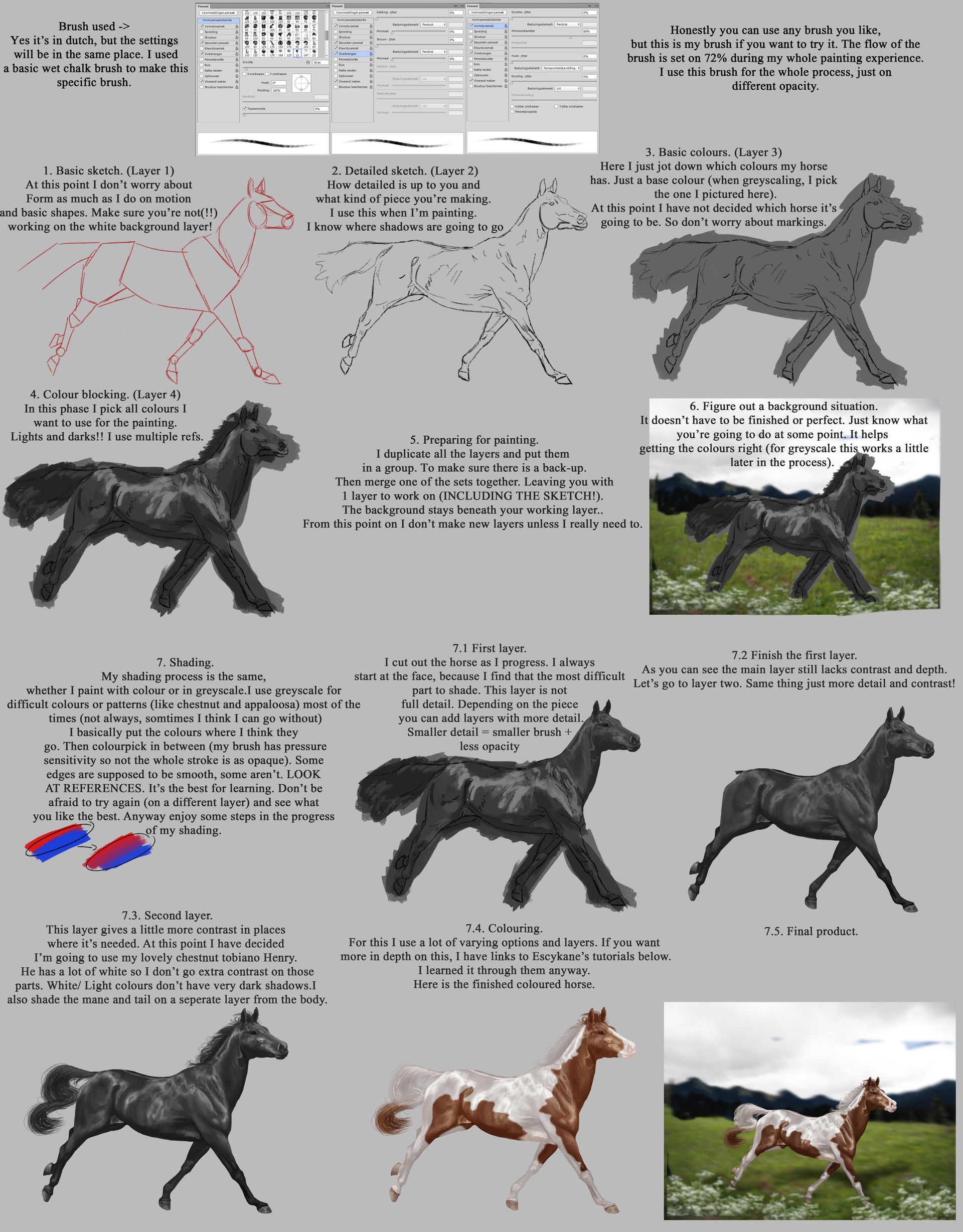 Horse painting step by step / tutorial