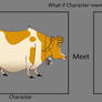 What if Bessie the Cornish Cow meets Spike