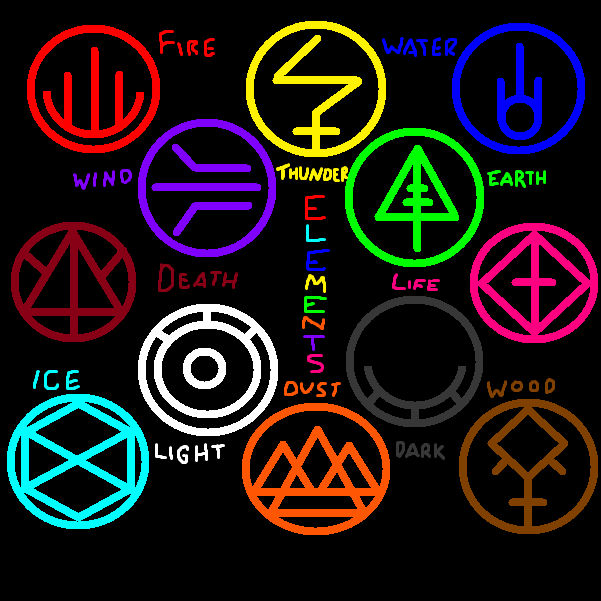5 Rune Elements Elemantal Runes by arthurcartoon on DeviantArt