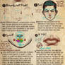 Human Mouth- TUTORIAL