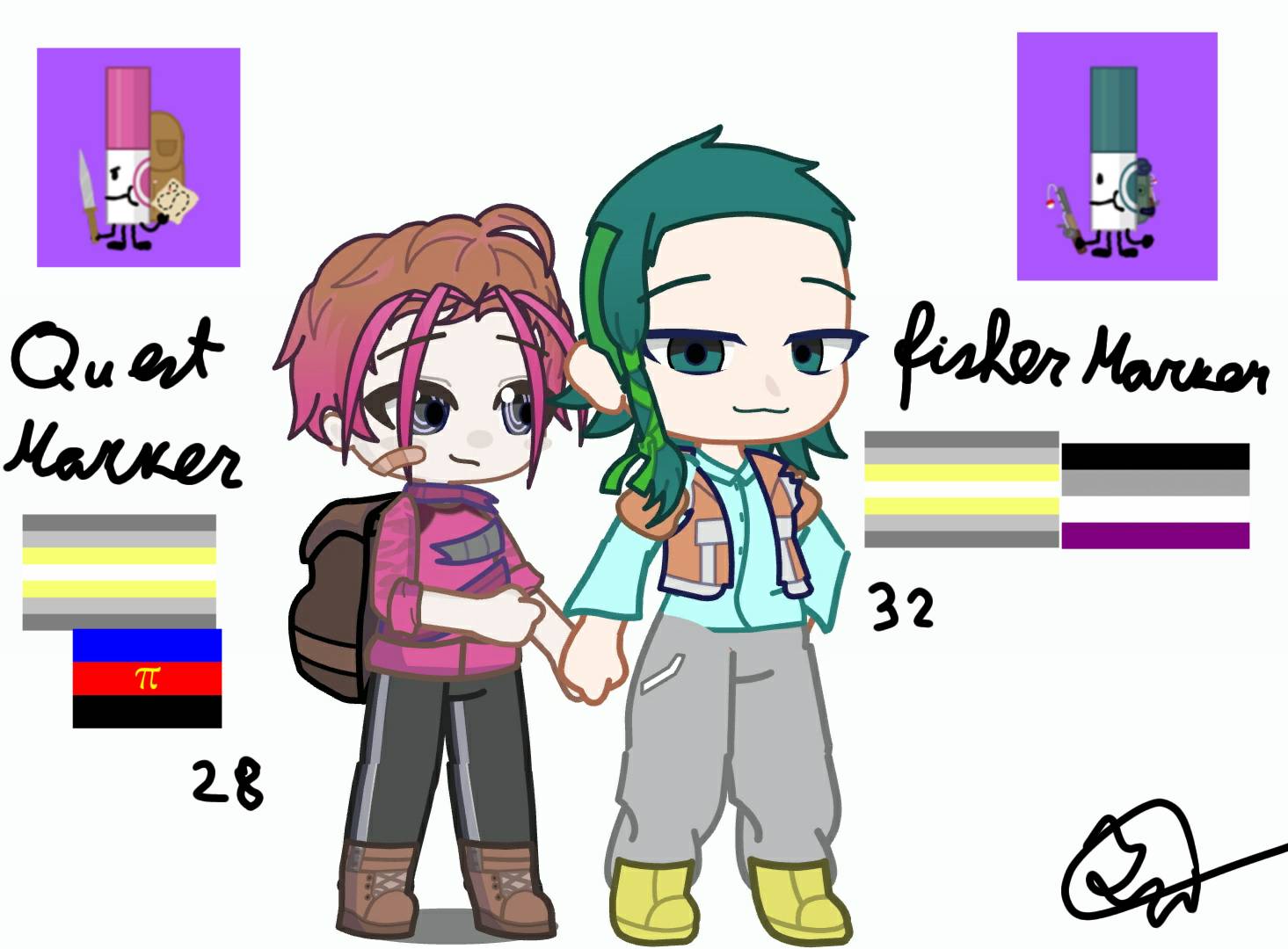 Markers Humaniation-Quest and Fisher Marker