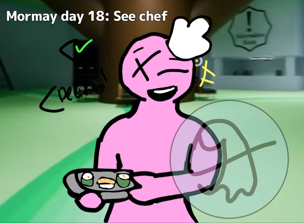 Day 18:Sea Chef