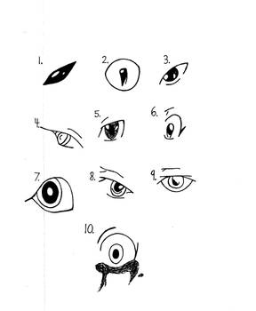 Eye Practice 1