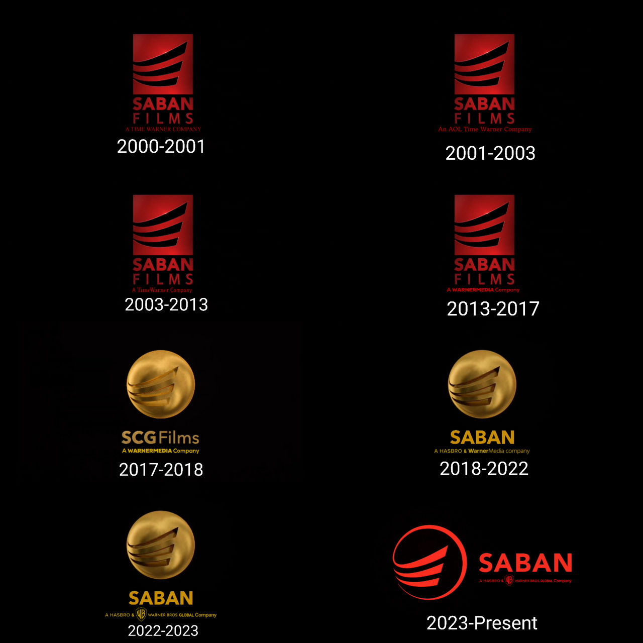 Scg Films Saban Films/SCG Studios Onscreen Logos (WB AU) by evanjohnsoncruz54 on ...