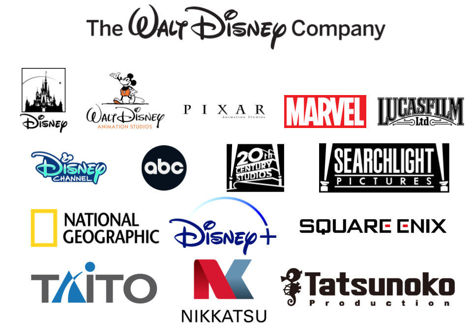 Disney Intangible The Walt Disney Company Assets (AU) by evanjohnsoncruz54 on DeviantArt
