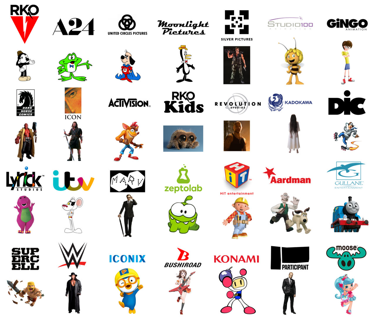 RKO Holdings AU Mascots by evanjohnsoncruz54 on DeviantArt