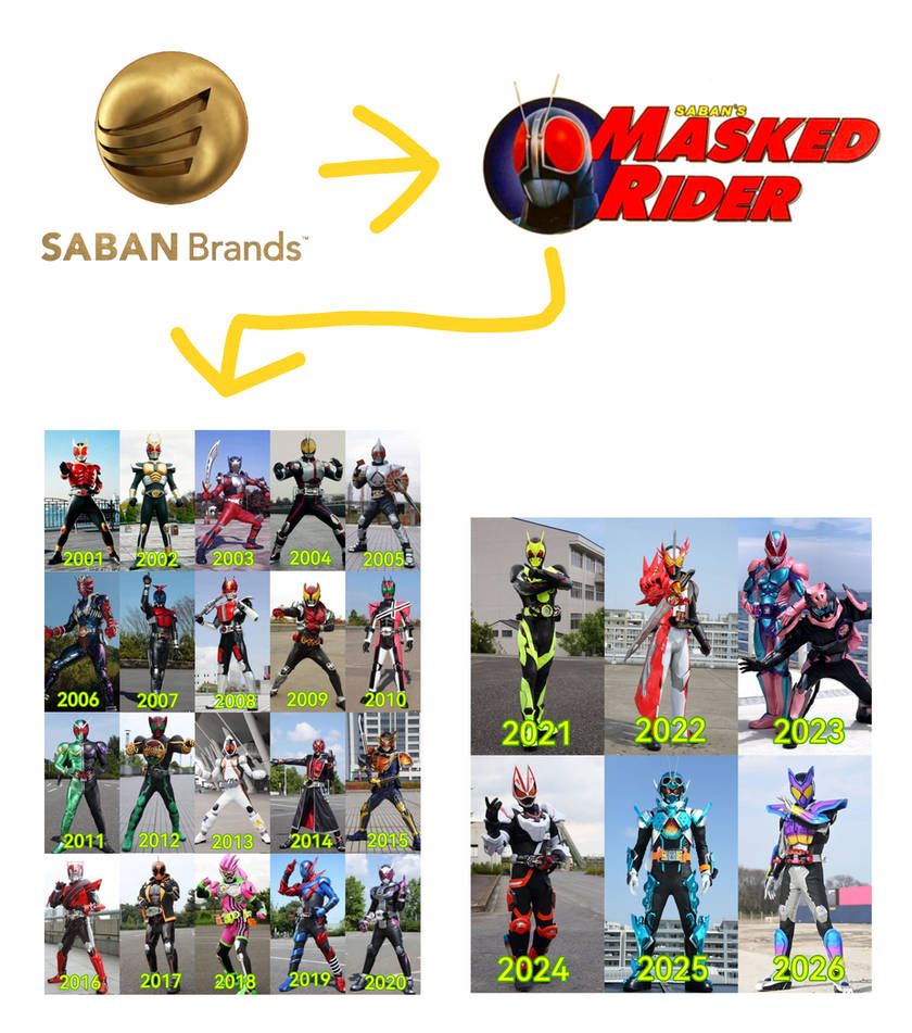 Maski Rider New Generation If Masked Rider Could Have More Adaptations by evanjohnsoncruz54 on ...