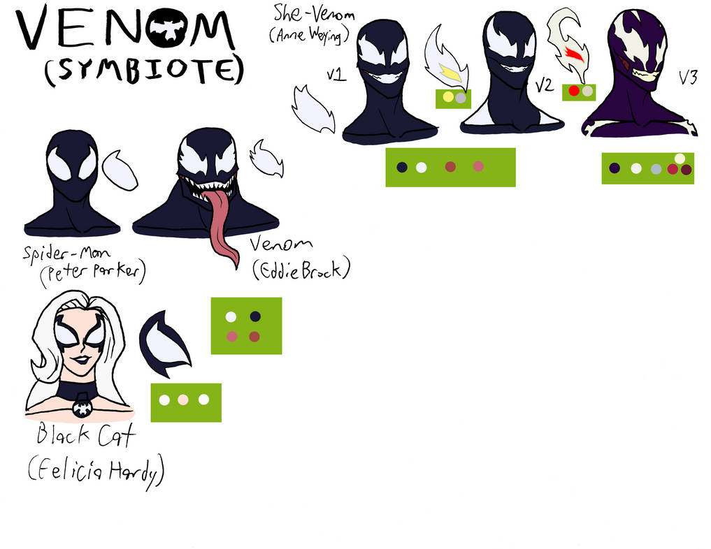 Earth 82419 Venom Symbiote Ref Sheet by Darkslag-G2 on DeviantArt