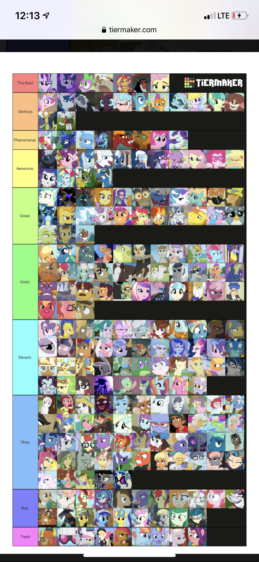 My MSM Ranking Tier List by DarkFairy1999 on DeviantArt