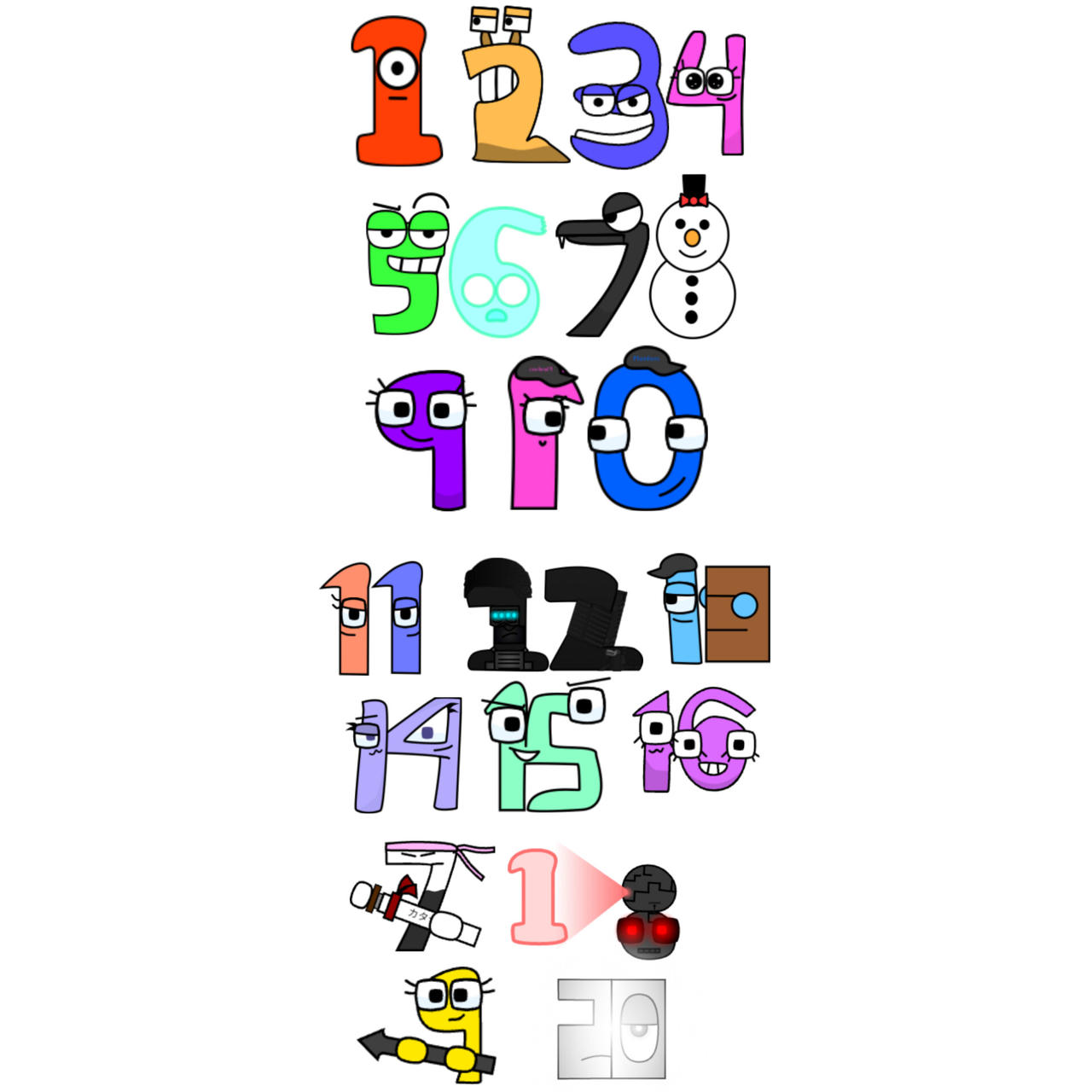 Number Lore Math Machine Deviantart Number Lore Garrymations by amiramir88 on DeviantArt