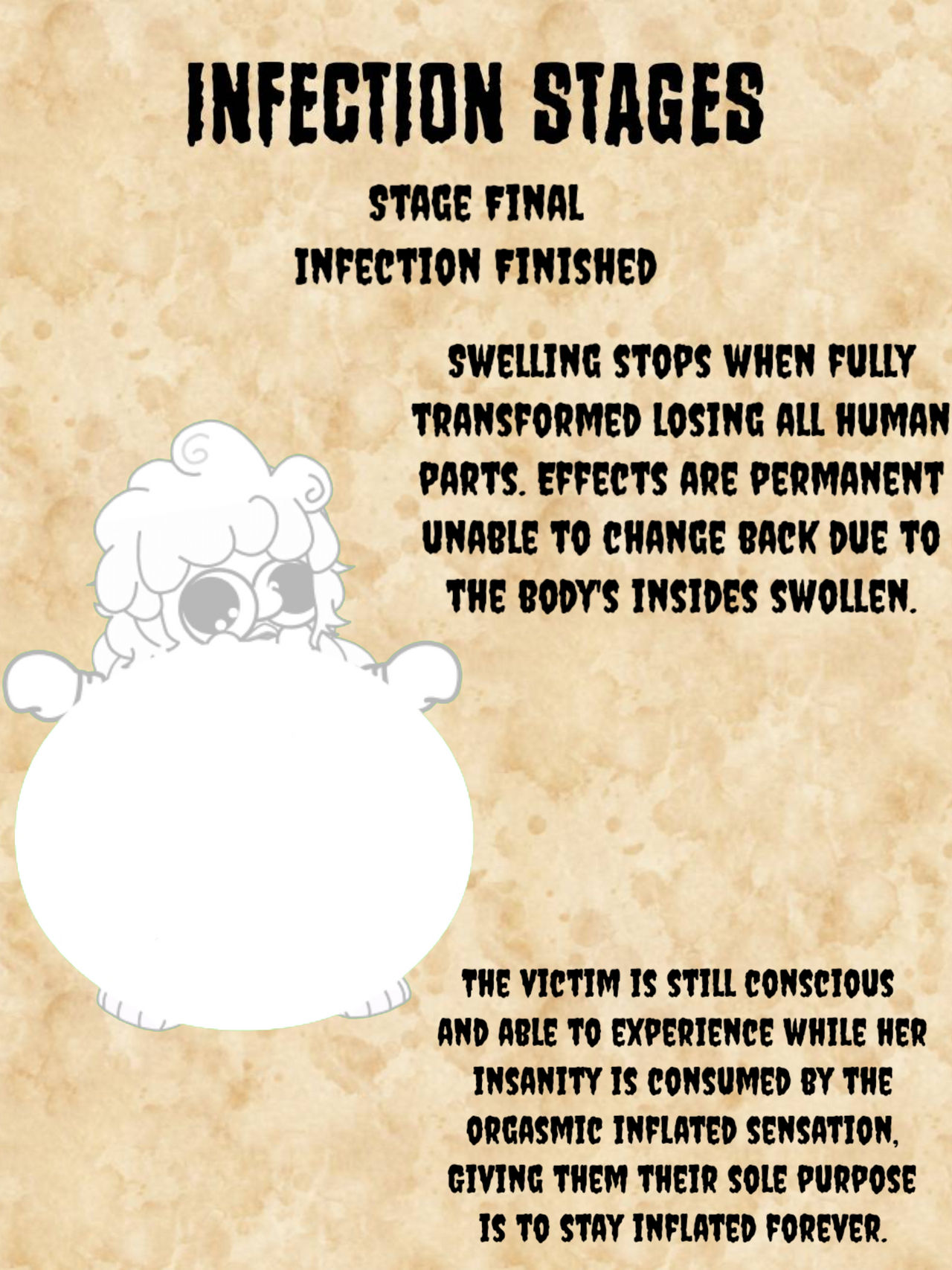 Deviantart Inflation Itchy The inflation infection AU part 5 by FemaleInflationFan on DeviantArt