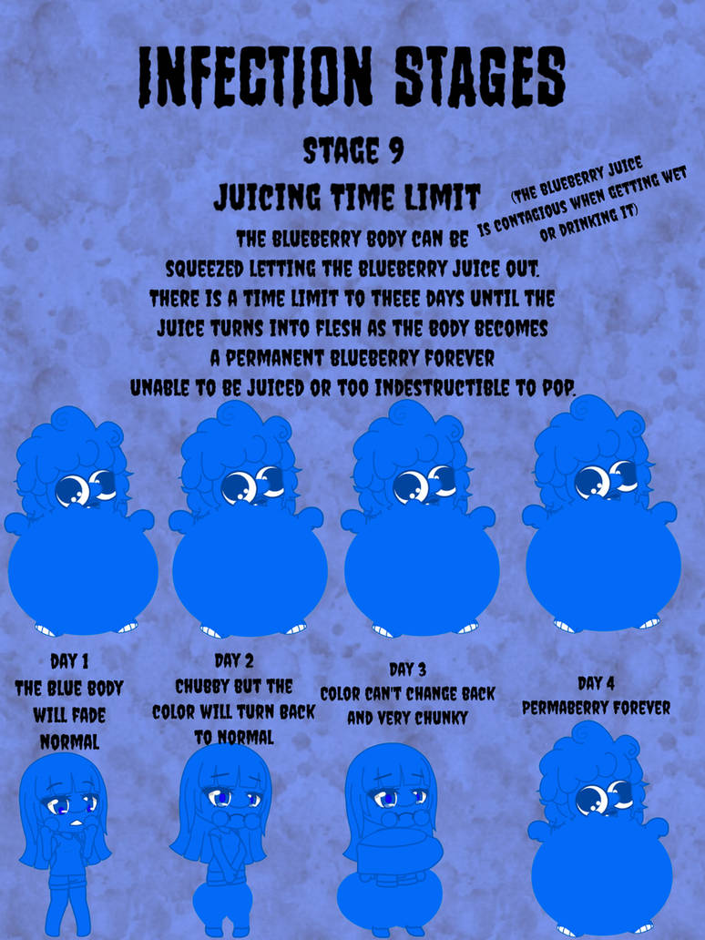 Blueberry Inflation Inosuke The blueberry inflation infection page 9 by FemaleInflationFan on ...