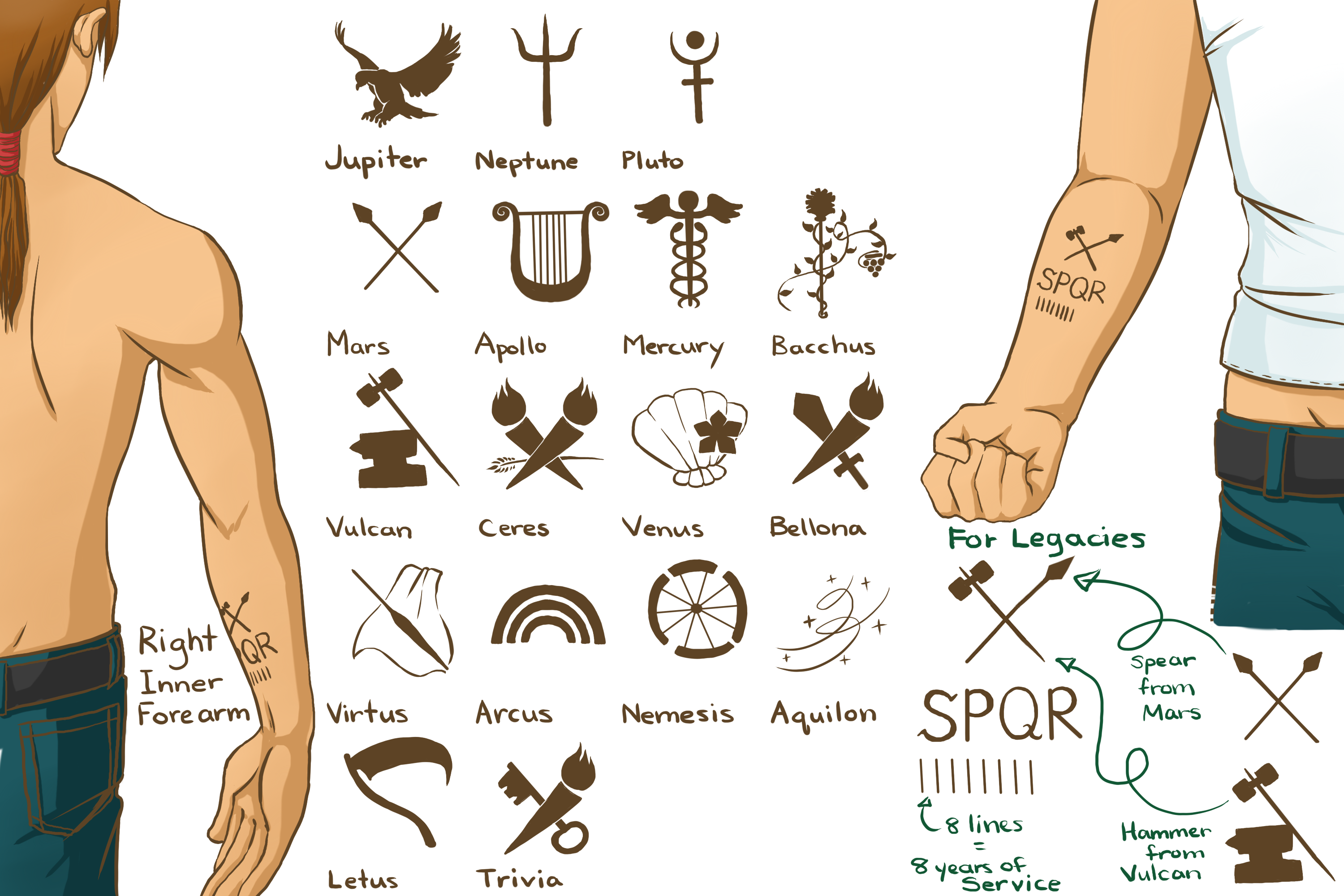 C-J Tattoo Reference Sheet by chiyokins on DeviantArt C-J Tattoo Reference Sheet by chiyokins on DeviantArt