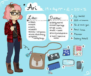 Meet The Artist