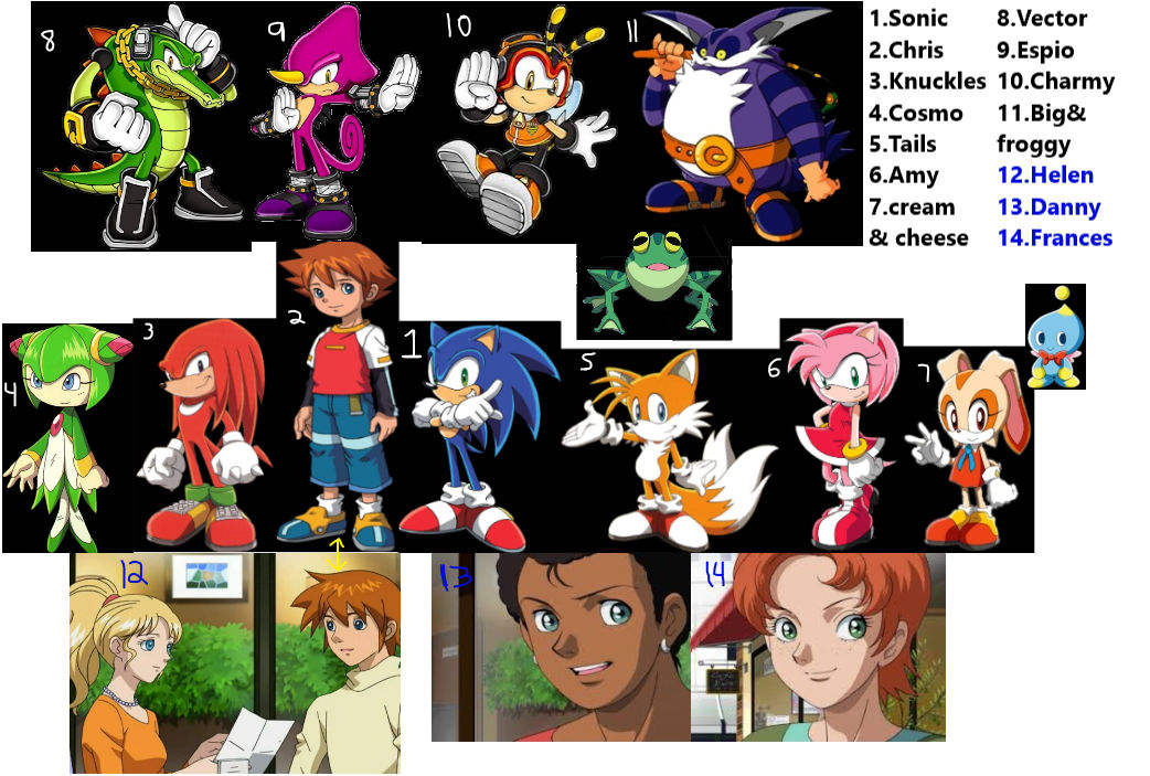 Every Sonic X Character every-sonic-x-character