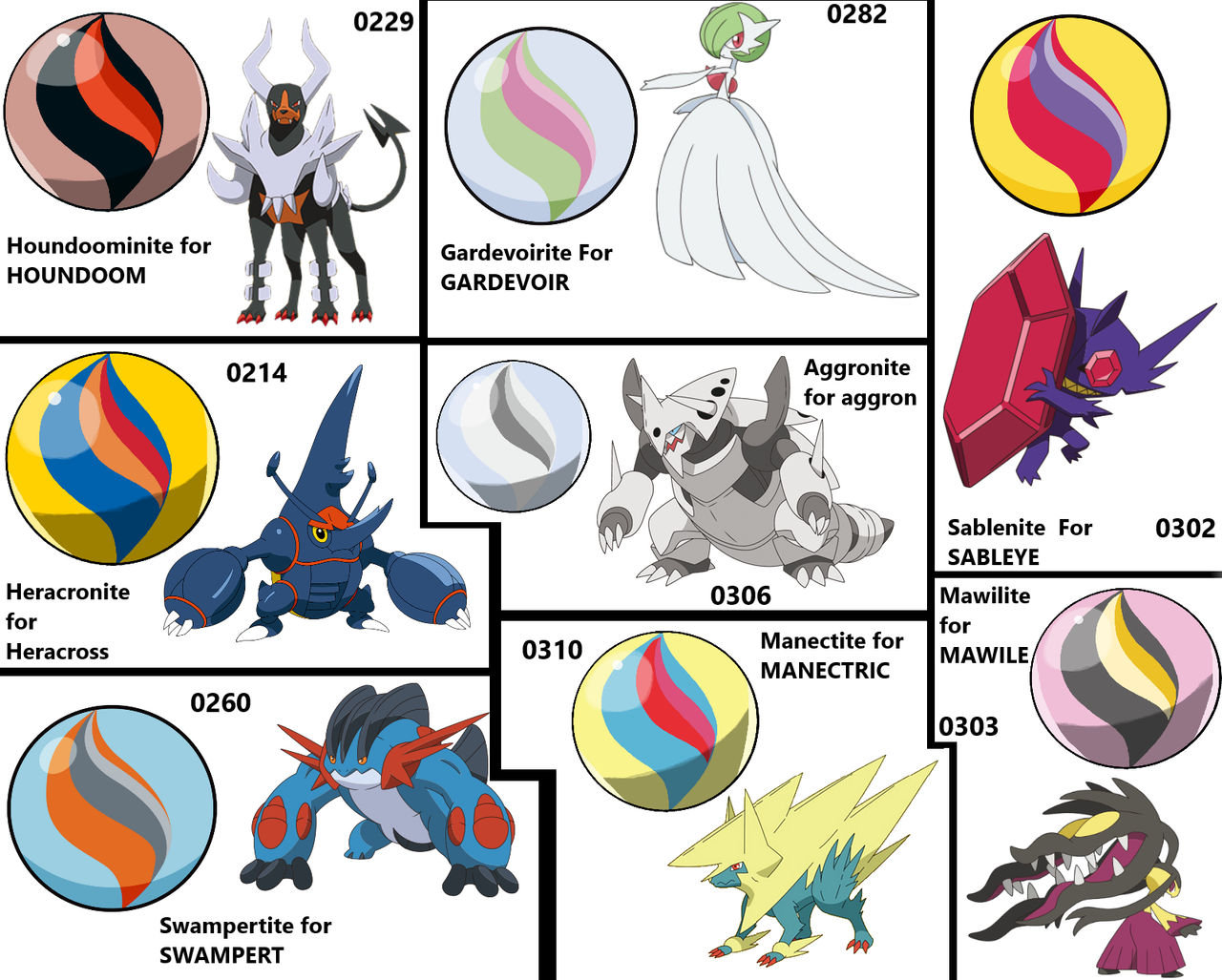 Mega Stone List For Pokemon 2 By Orcadude On DeviantArt mega-stone-list-for-pokemon-2-by-orcadude-on-deviantart