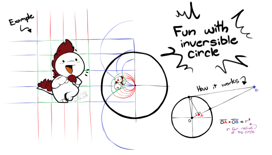 Fun with inversible circle