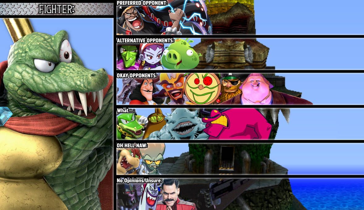 King K Rool matchup tier list by DarknessOwl01 on DeviantArt