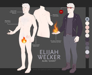 ELIJAH 'GHOST' WELKER REF. SHEET