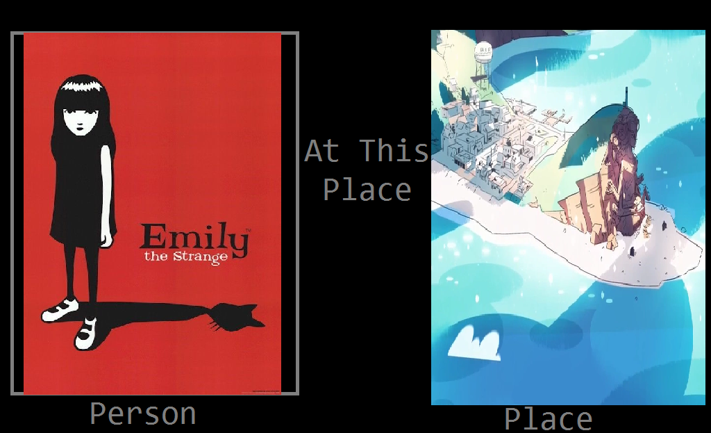 What if Emily The Strange at Beach City