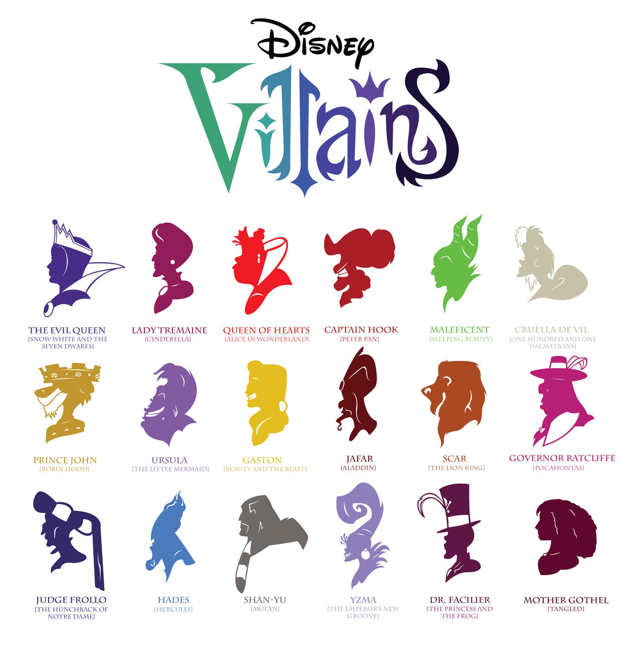 Disney Villains by Zactopus on DeviantArt