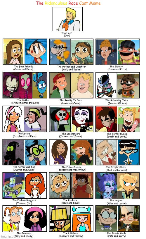 Total Drama Presents:The Ridonculous Race by EerioHydro12345 on DeviantArt